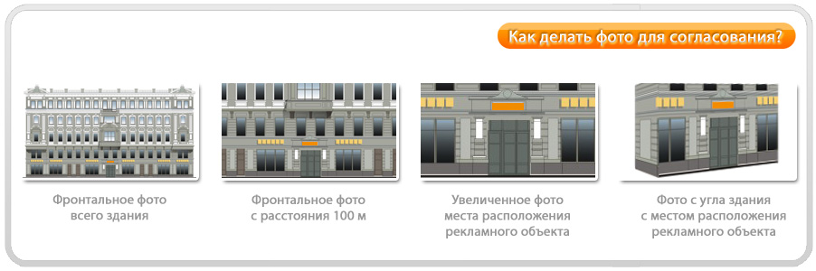 Световые короба